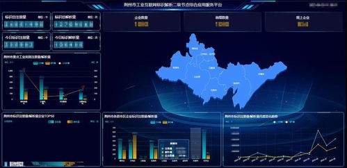 工业产品升级与数字身份证 湖北移动异构数据平台助力企业数智化转型