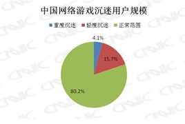 拨时代之弦 解析互联网信息中的中国梦与足迹追寻